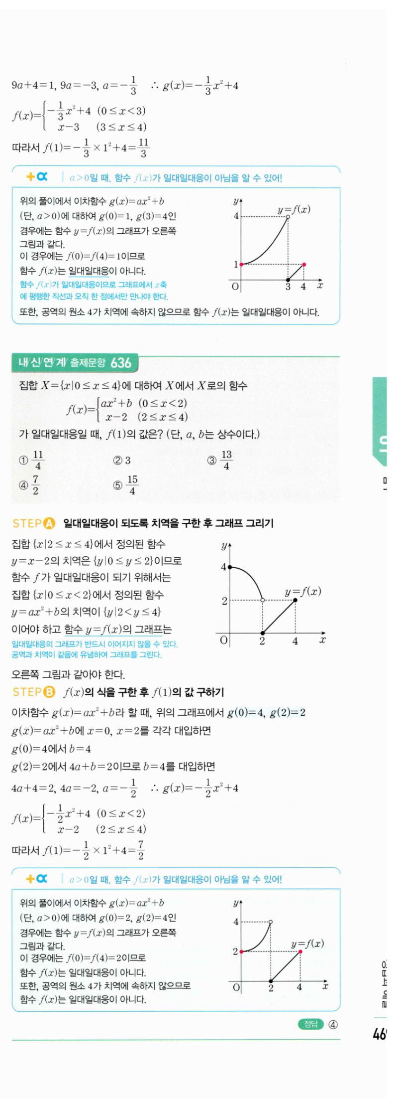 마플시너지 공통수학2 1264번 해설 이미지 2