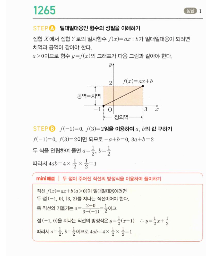 마플시너지 공통수학2 1265번 해설 이미지 1