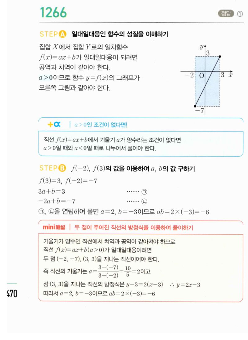 마플시너지 공통수학2 1266번 해설 이미지 1