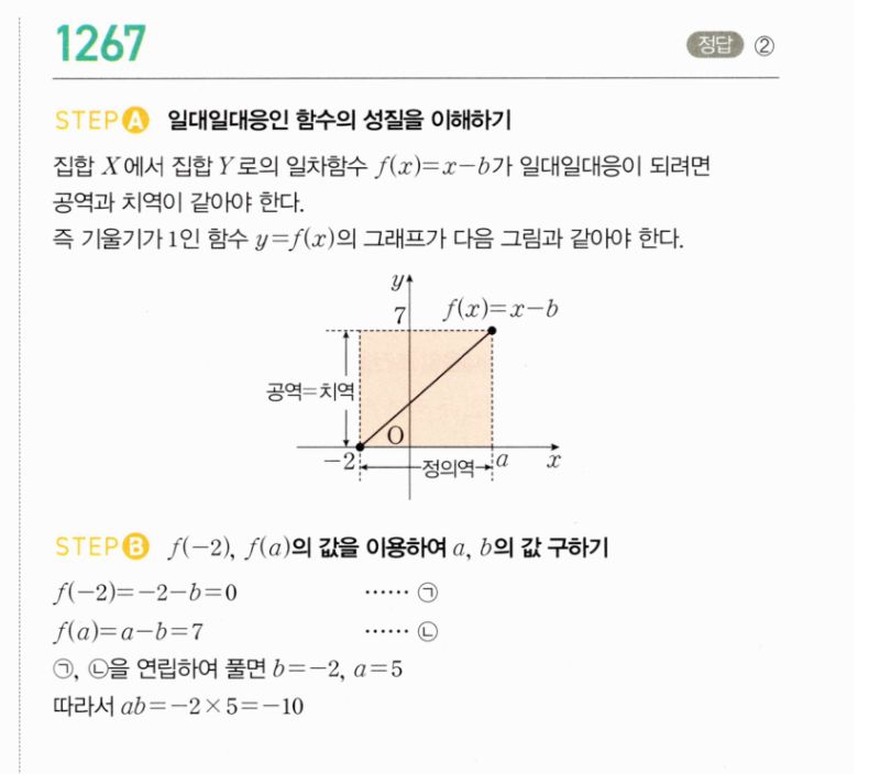 마플시너지 공통수학2 1267번 해설 이미지 1
