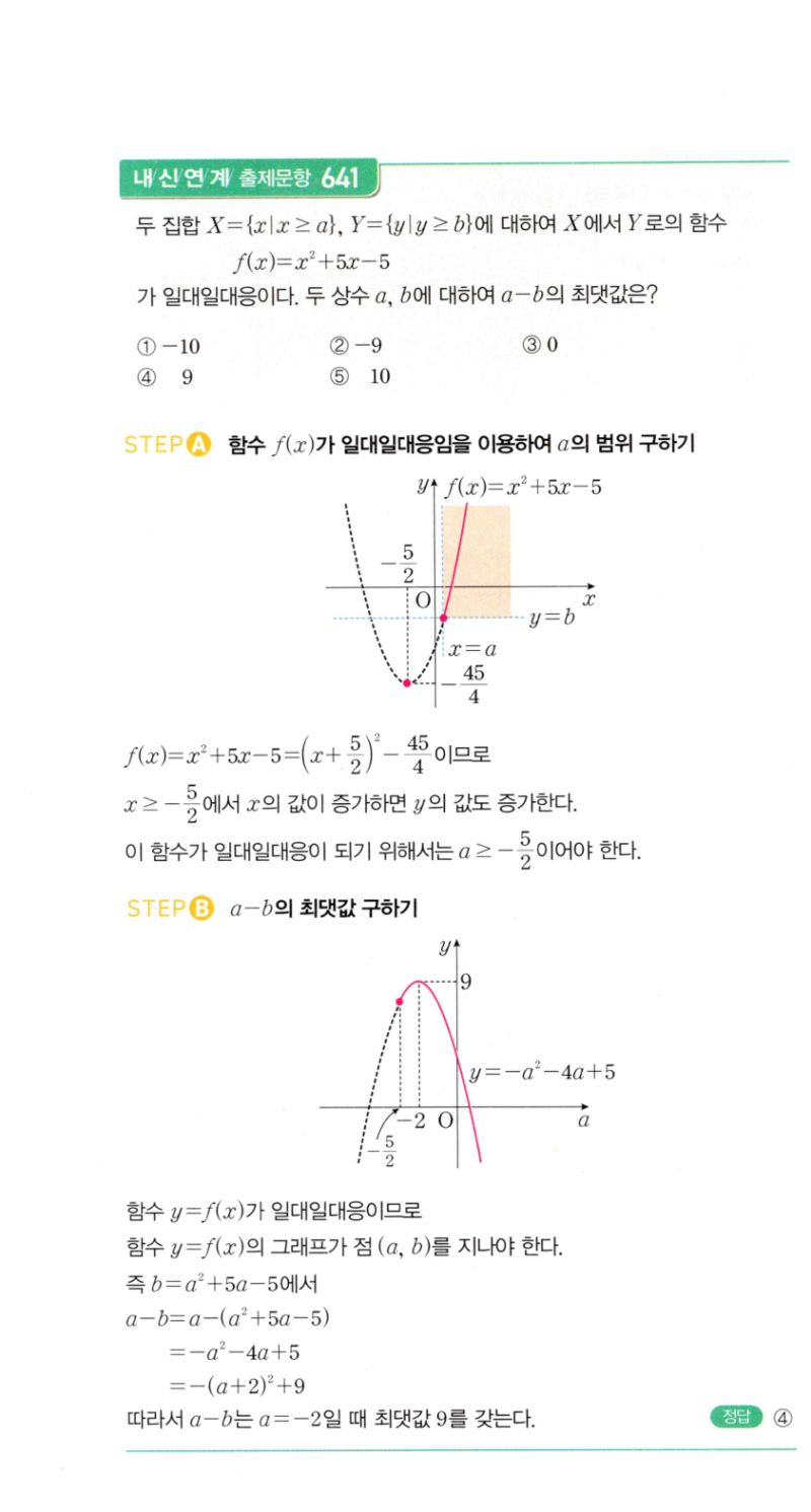 마플시너지 공통수학2 1276번 해설 이미지 2