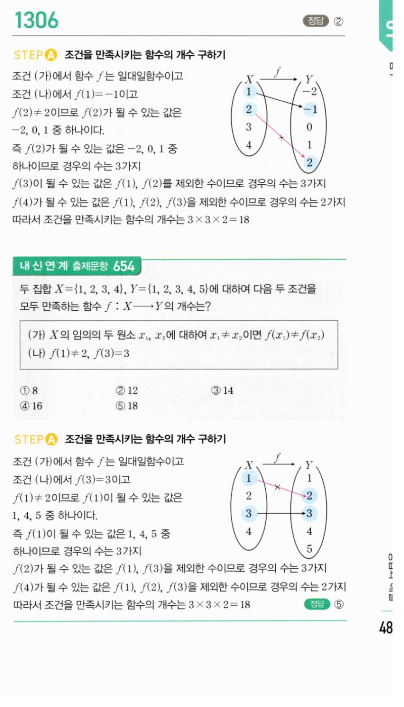 마플시너지 공통수학2 1306번 해설 이미지 1