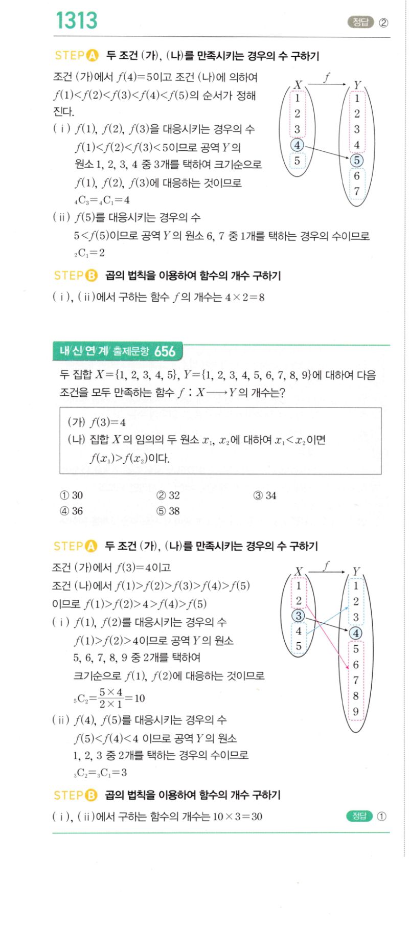 마플시너지 공통수학2 1313번 해설 이미지 1