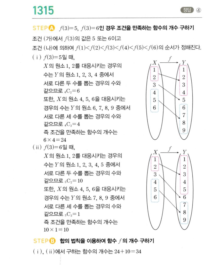 마플시너지 공통수학2 1315번 해설 이미지 1