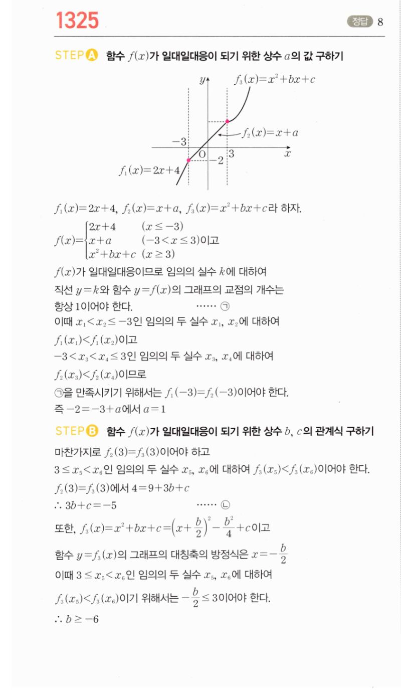 마플시너지 공통수학2 1325번 해설 이미지 1