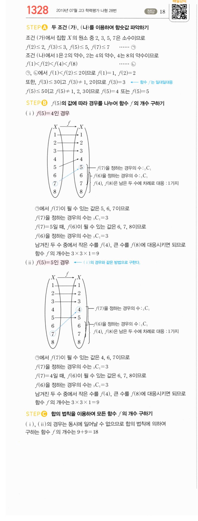 마플시너지 공통수학2 1328번 해설 이미지 1