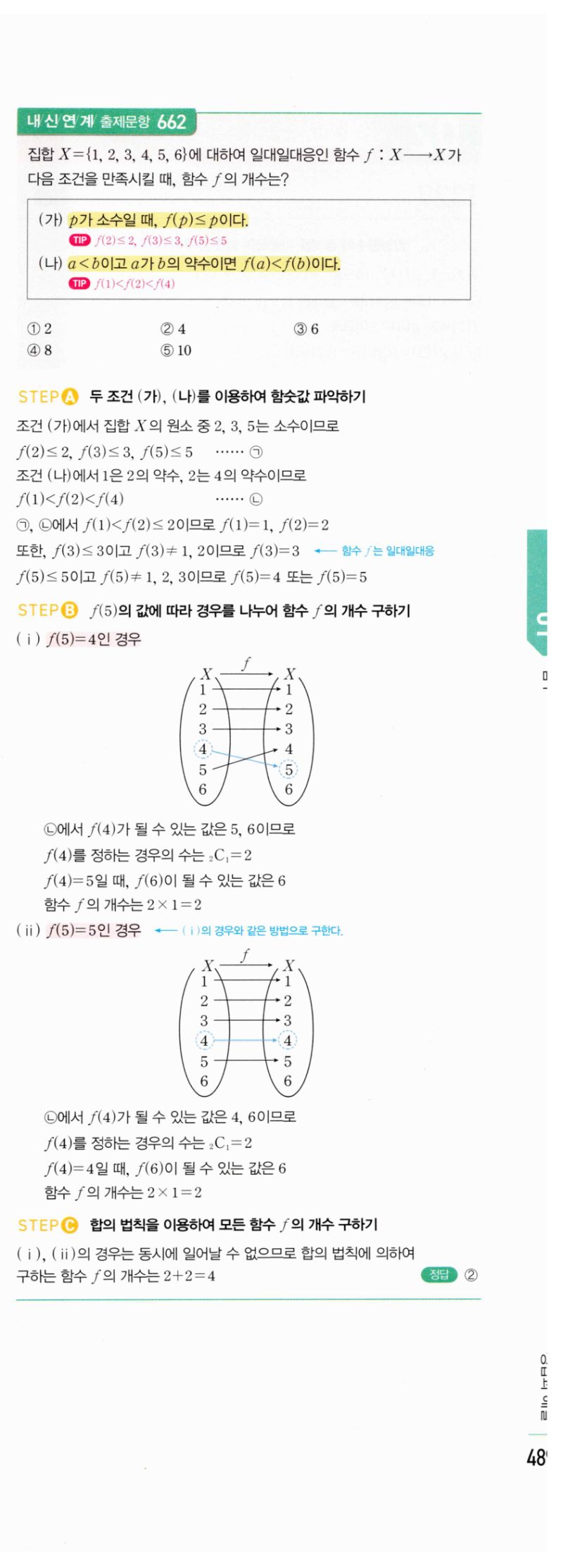마플시너지 공통수학2 1328번 해설 이미지 2