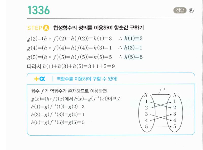 마플시너지 공통수학2 1336번 해설 이미지 1