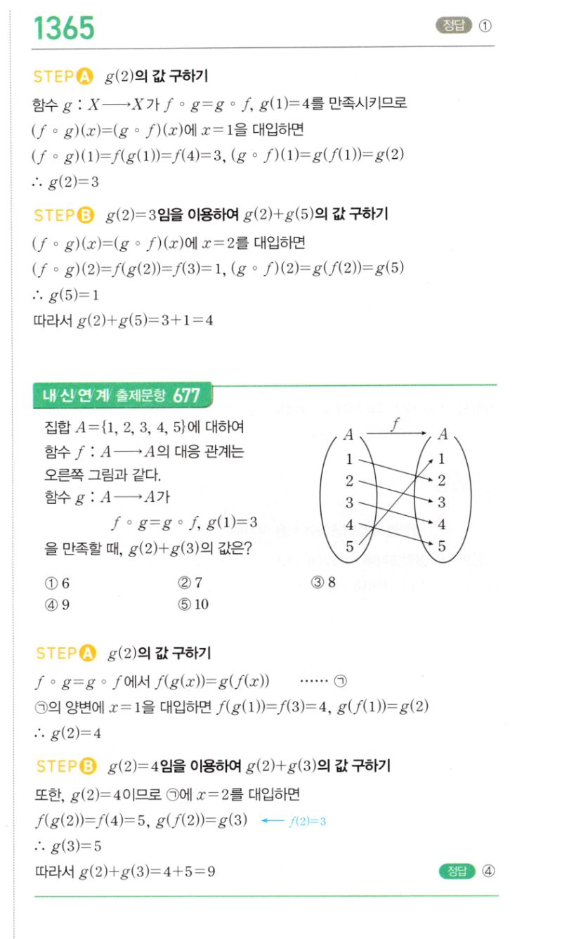 마플시너지 공통수학2 1365번 해설 이미지 1