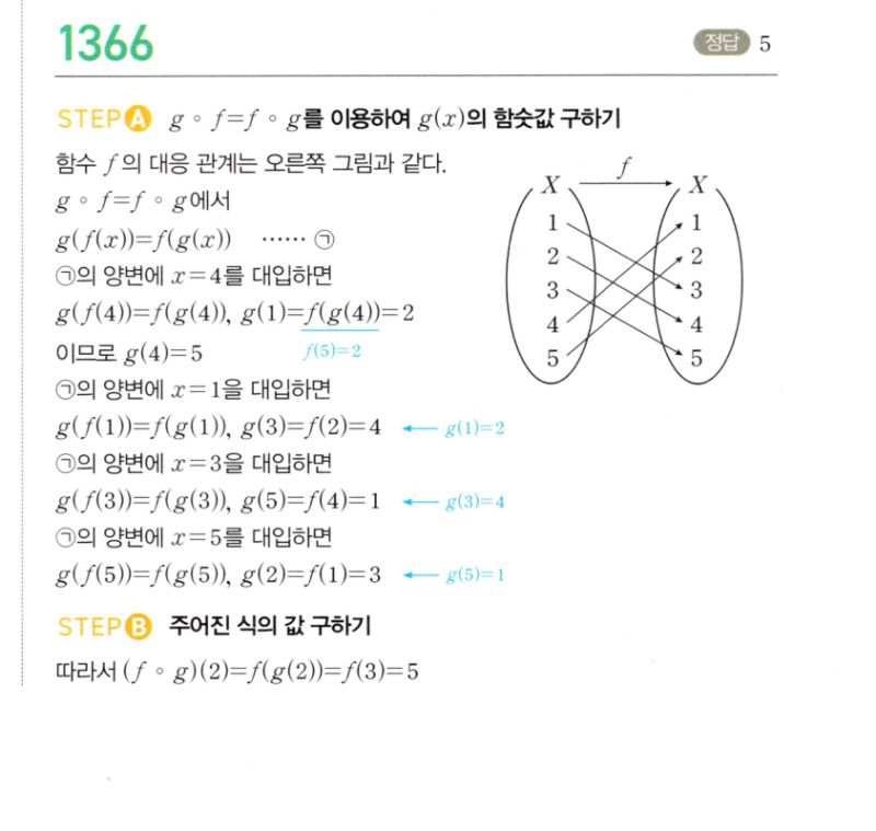 마플시너지 공통수학2 1366번 해설 이미지 1
