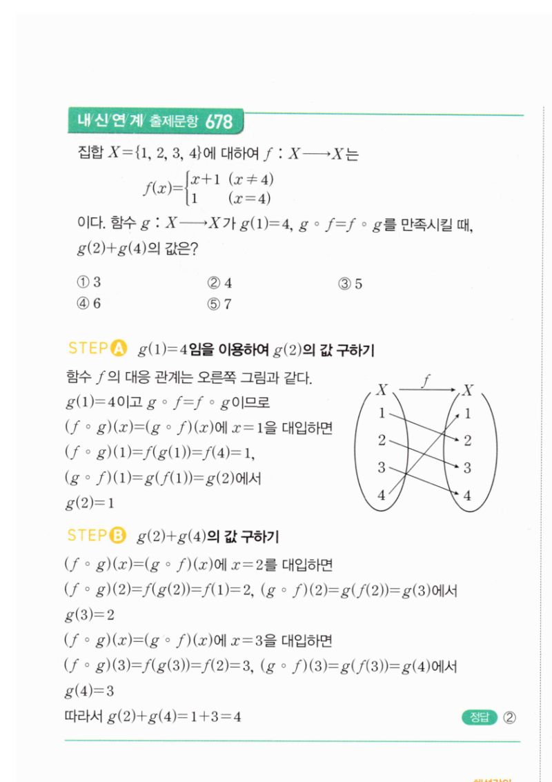 마플시너지 공통수학2 1366번 해설 이미지 2