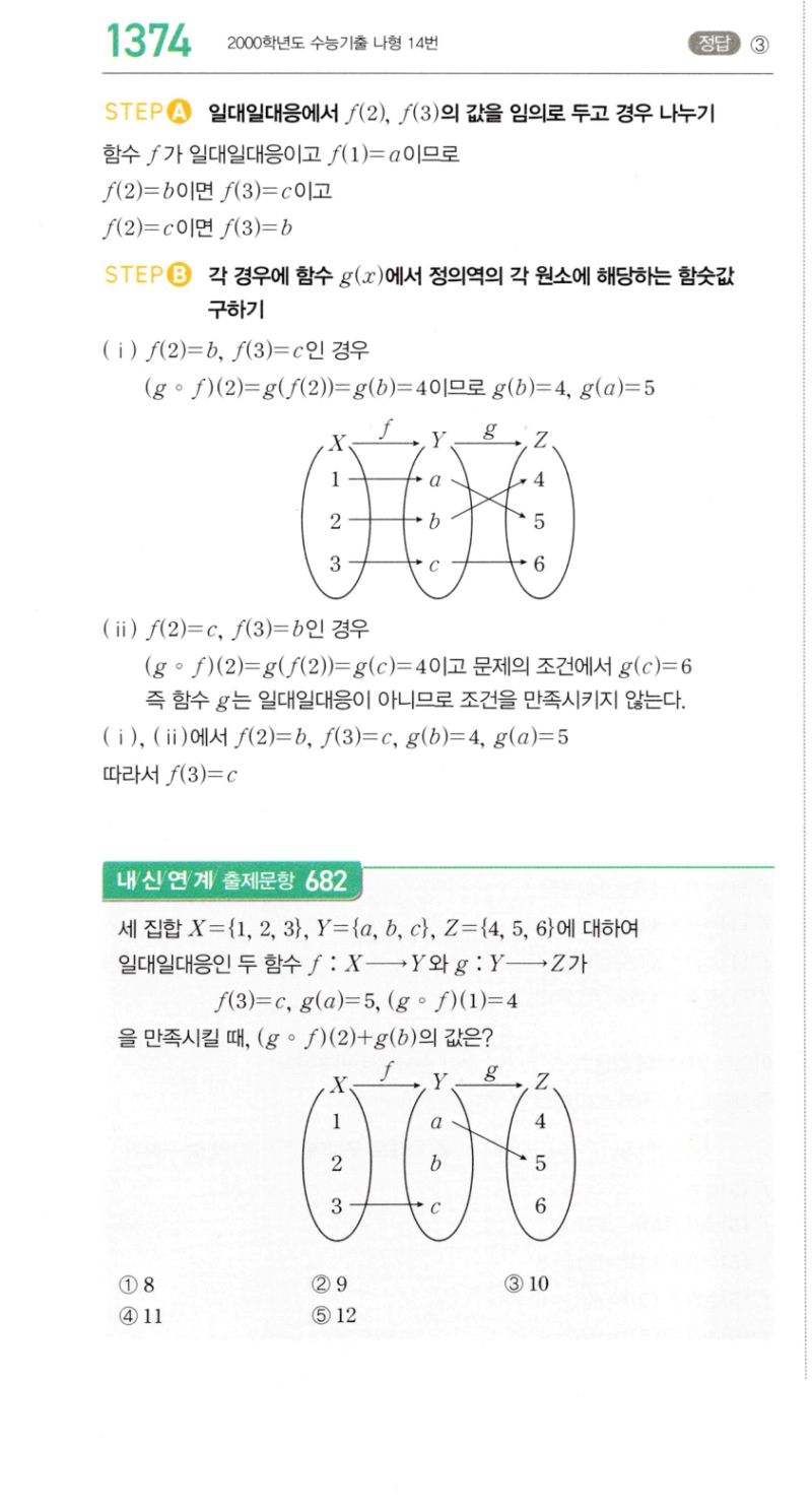 마플시너지 공통수학2 1374번 해설 이미지 1