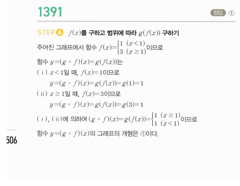 마플시너지 공통수학2 1391번 해설 이미지 1