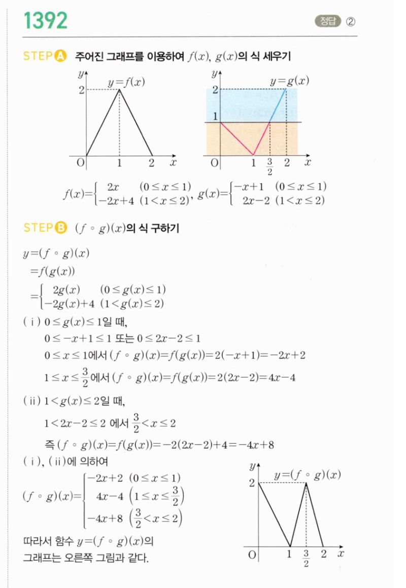 마플시너지 공통수학2 1392번 해설 이미지 1