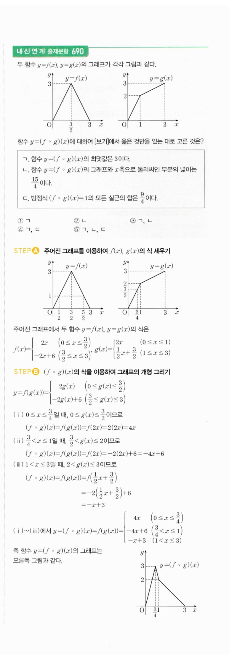마플시너지 공통수학2 1394번 해설 이미지 2