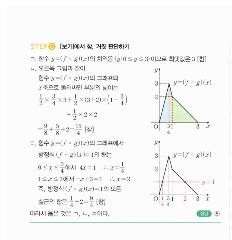 마플시너지 공통수학2 1394번 해설 이미지 3