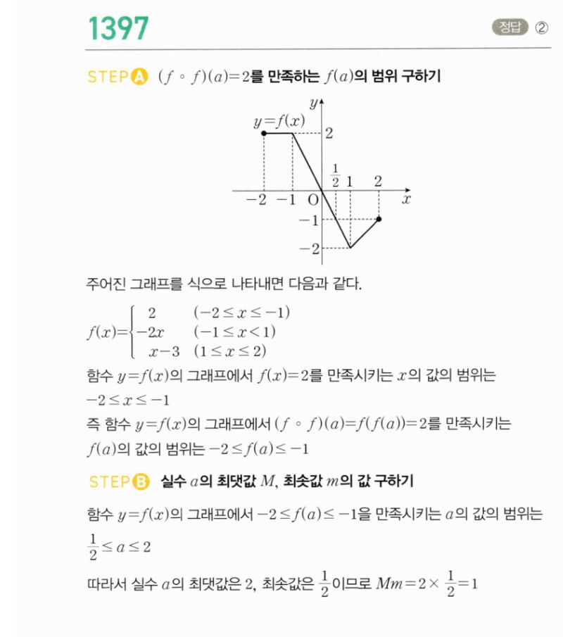 마플시너지 공통수학2 1397번 해설 이미지 1