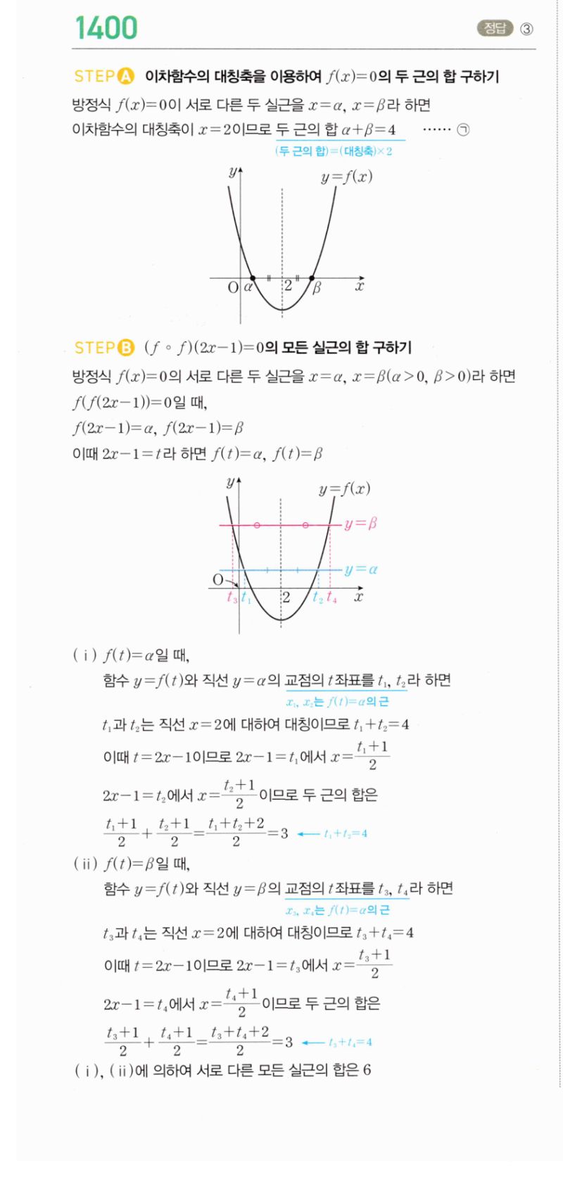 마플시너지 공통수학2 1400번 해설 이미지 1