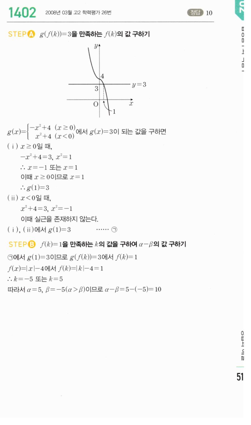 마플시너지 공통수학2 1402번 해설 이미지 1