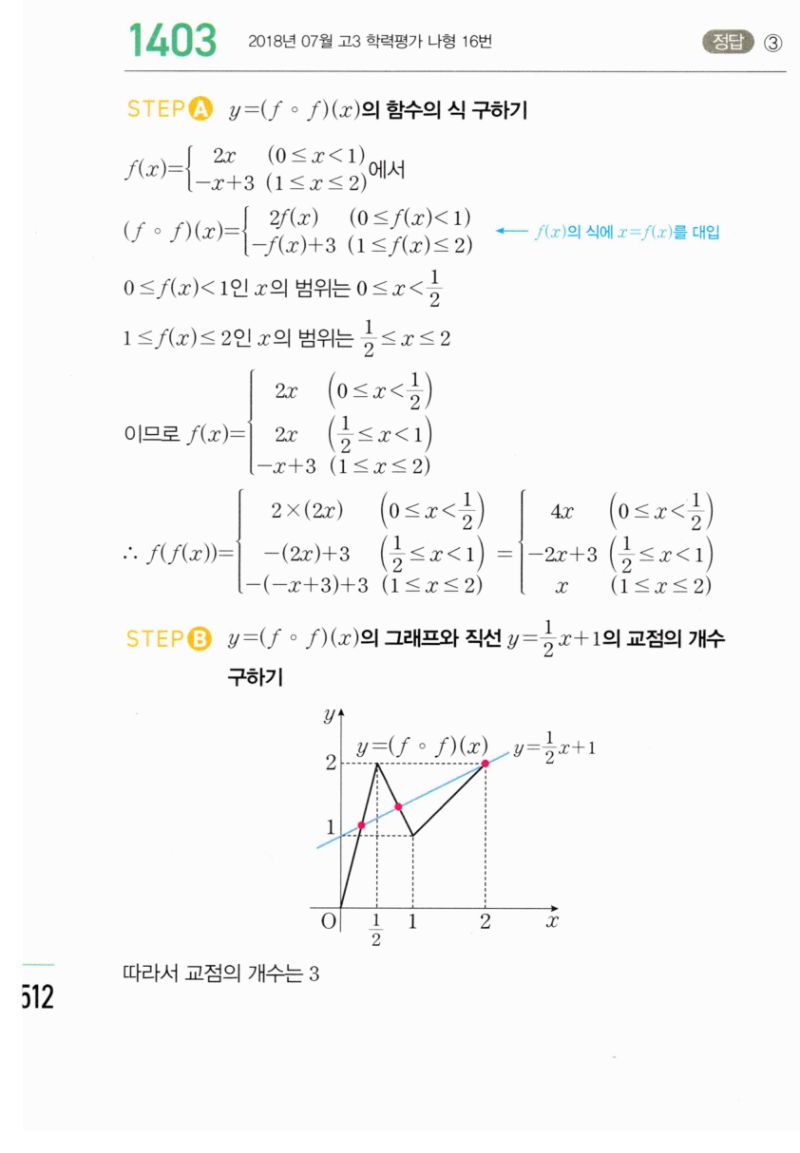 마플시너지 공통수학2 1403번 해설 이미지 1