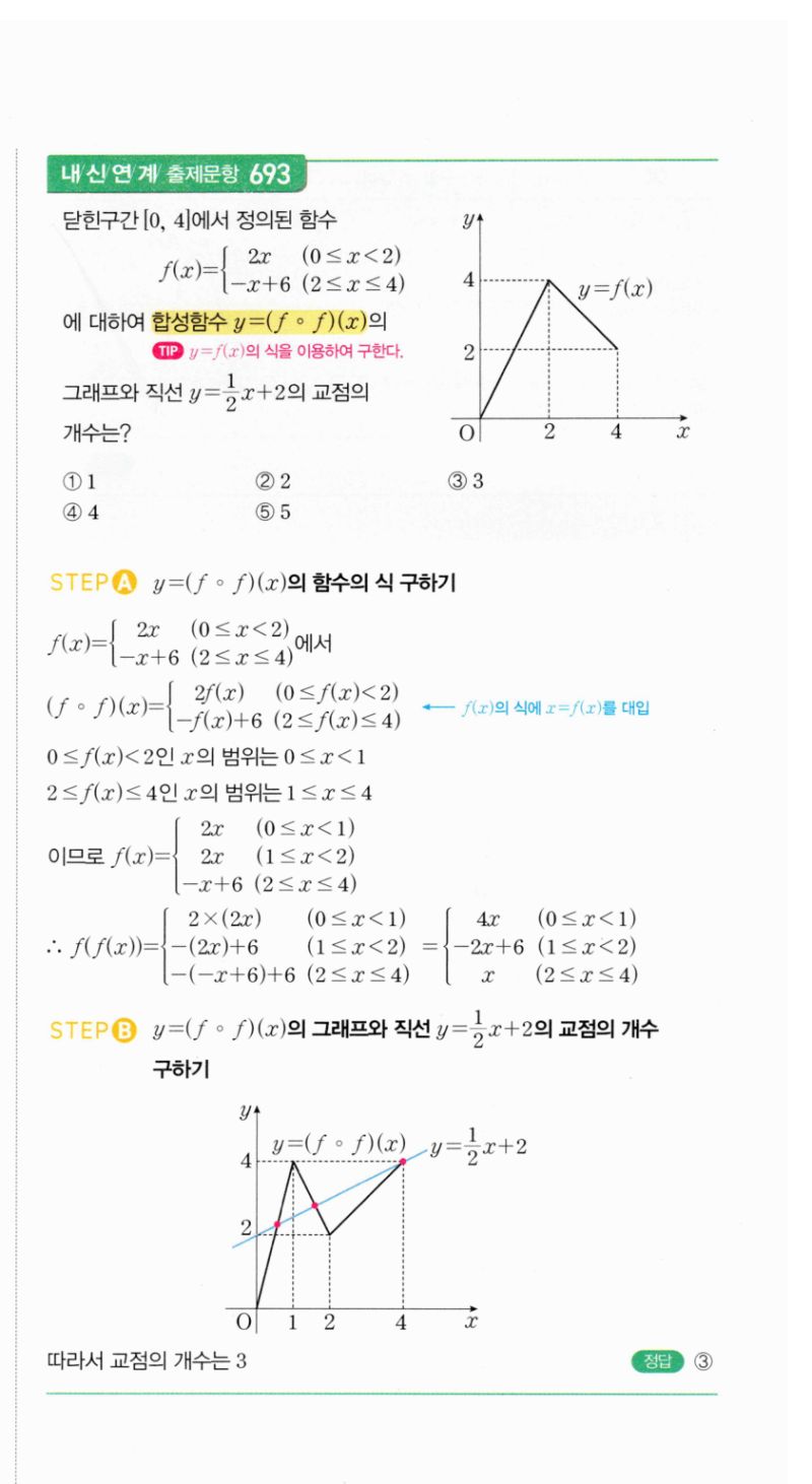 마플시너지 공통수학2 1403번 해설 이미지 2