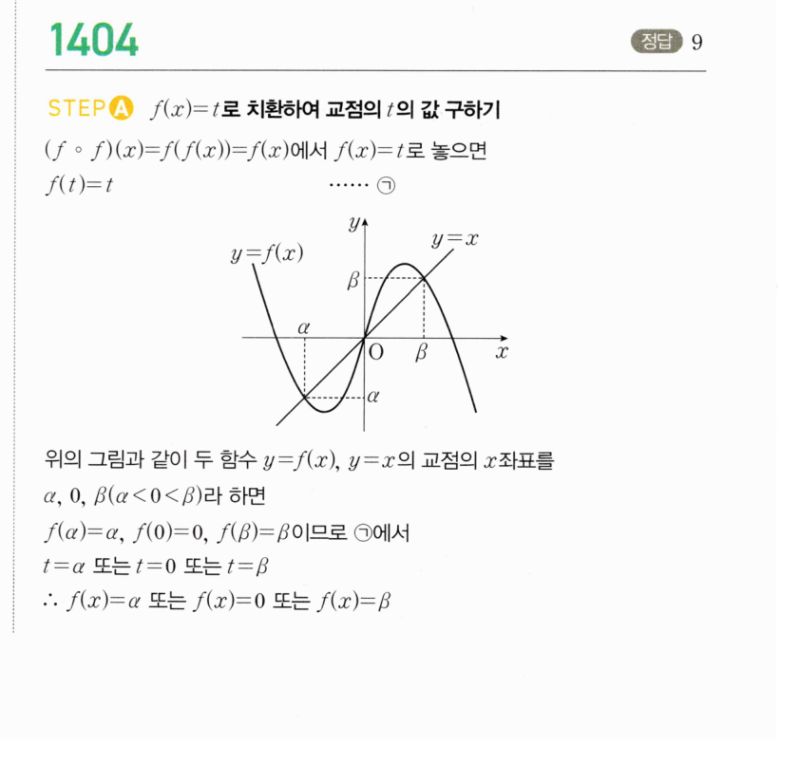 마플시너지 공통수학2 1404번 해설 이미지 1