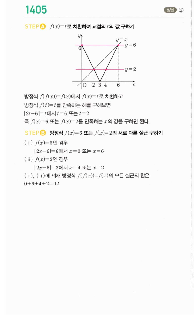 마플시너지 공통수학2 1405번 해설 이미지 1