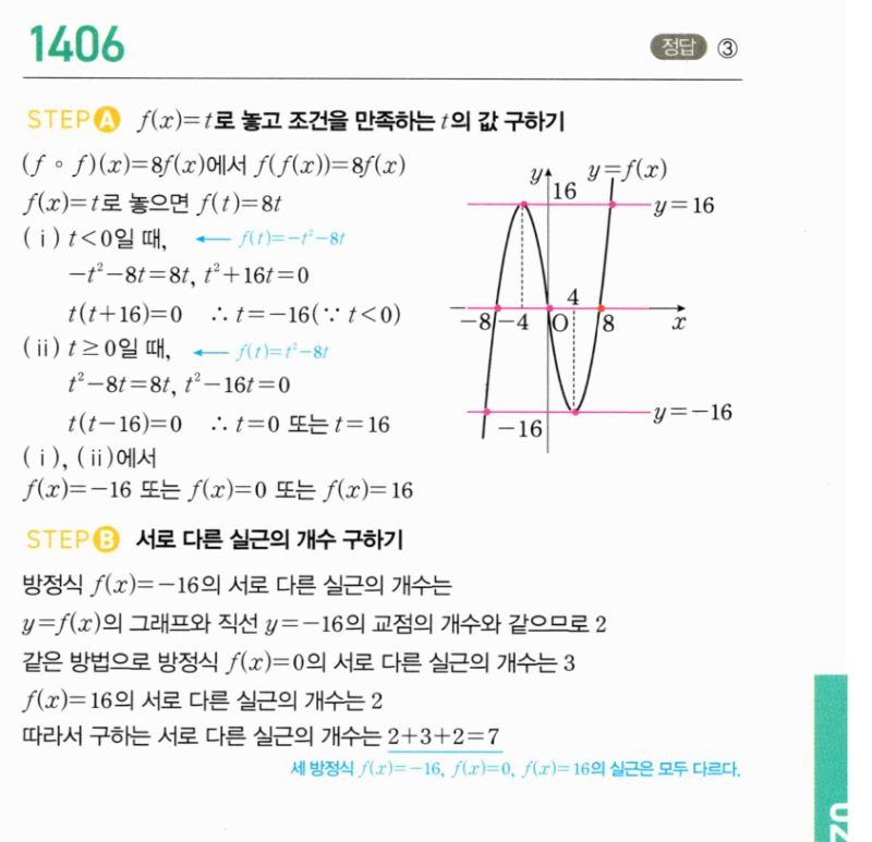 마플시너지 공통수학2 1406번 해설 이미지 1