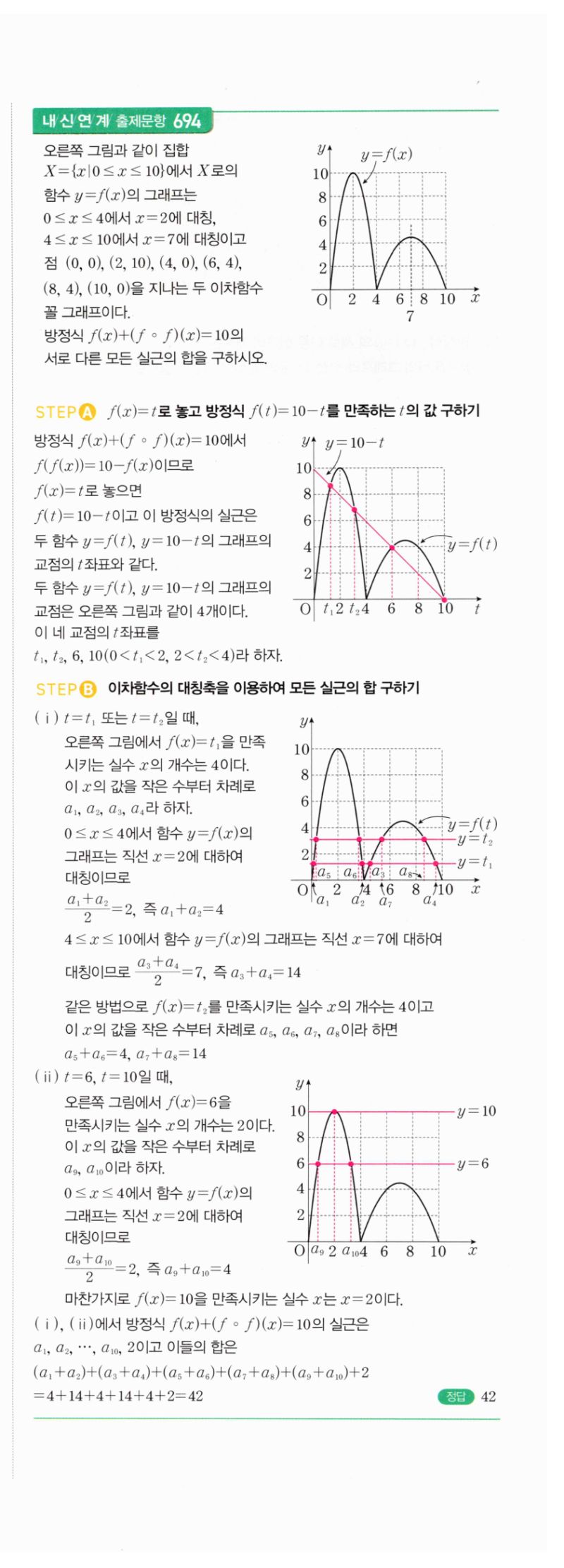 마플시너지 공통수학2 1408번 해설 이미지 2