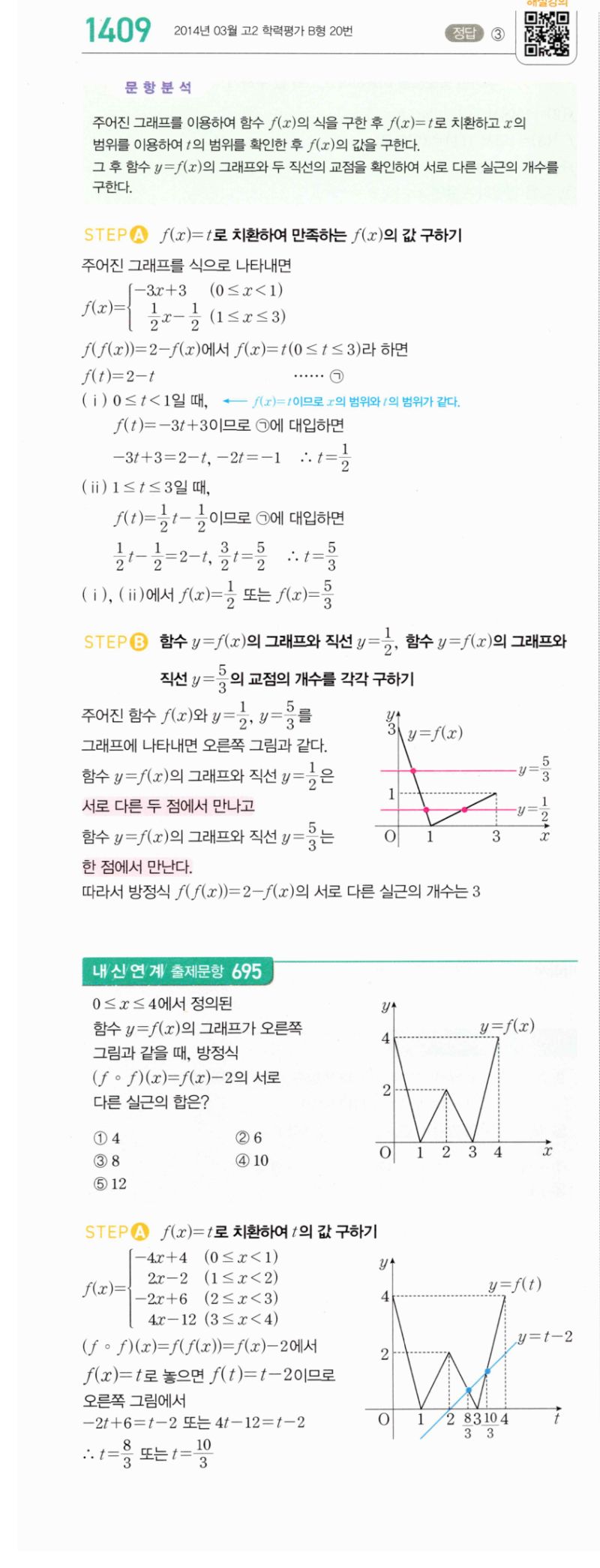 마플시너지 공통수학2 1409번 해설 이미지 1