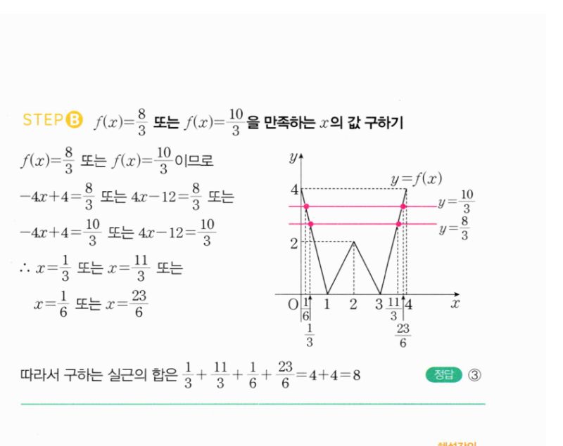 마플시너지 공통수학2 1409번 해설 이미지 2