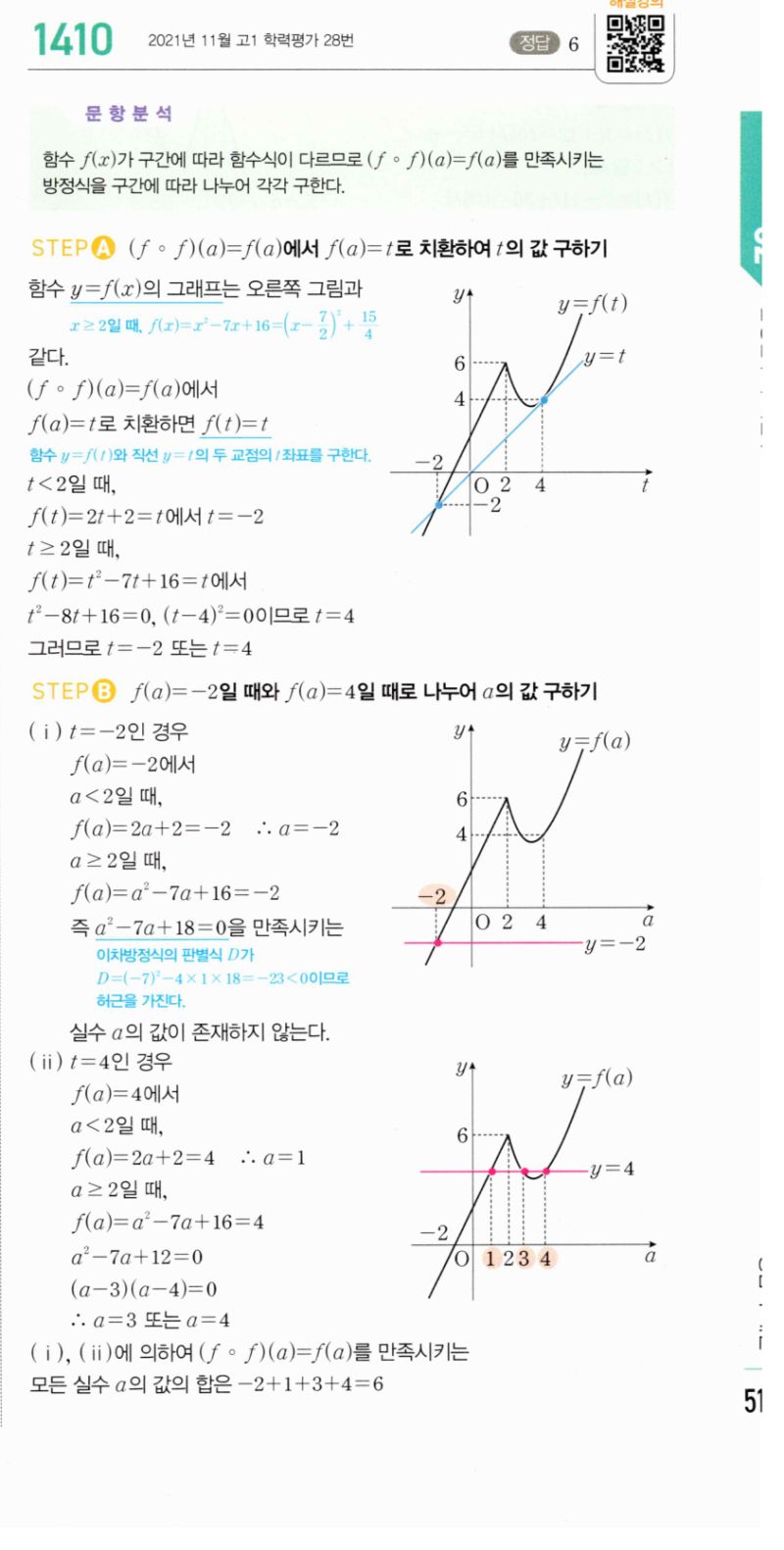 마플시너지 공통수학2 1410번 해설 이미지 1