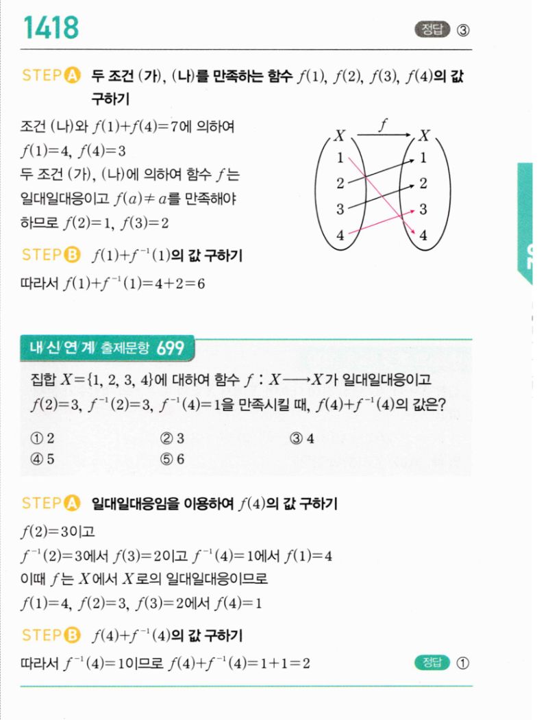 마플시너지 공통수학2 1418번 해설 이미지 1