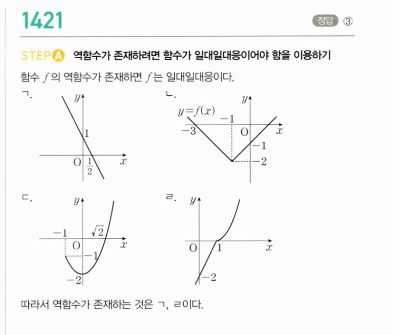 마플시너지 공통수학2 1421번 해설 이미지 1