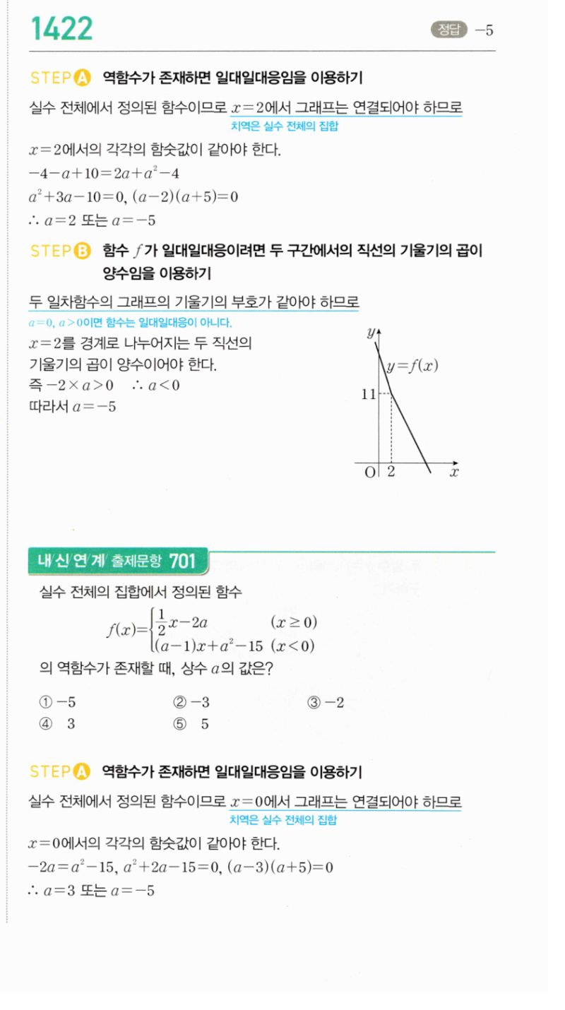 마플시너지 공통수학2 1422번 해설 이미지 1