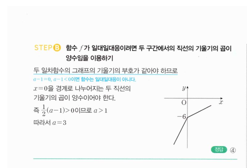 마플시너지 공통수학2 1422번 해설 이미지 2