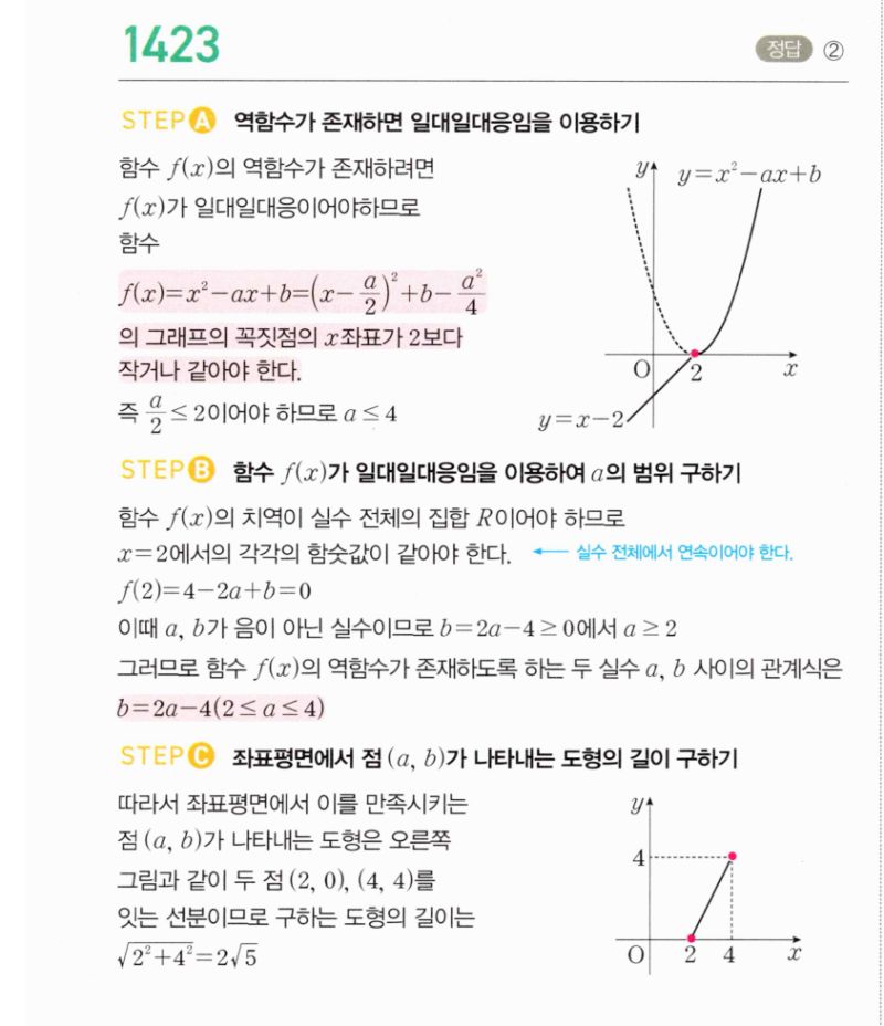 마플시너지 공통수학2 1423번 해설 이미지 1