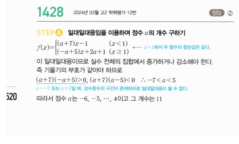 마플시너지 공통수학2 1428번 해설 이미지 1