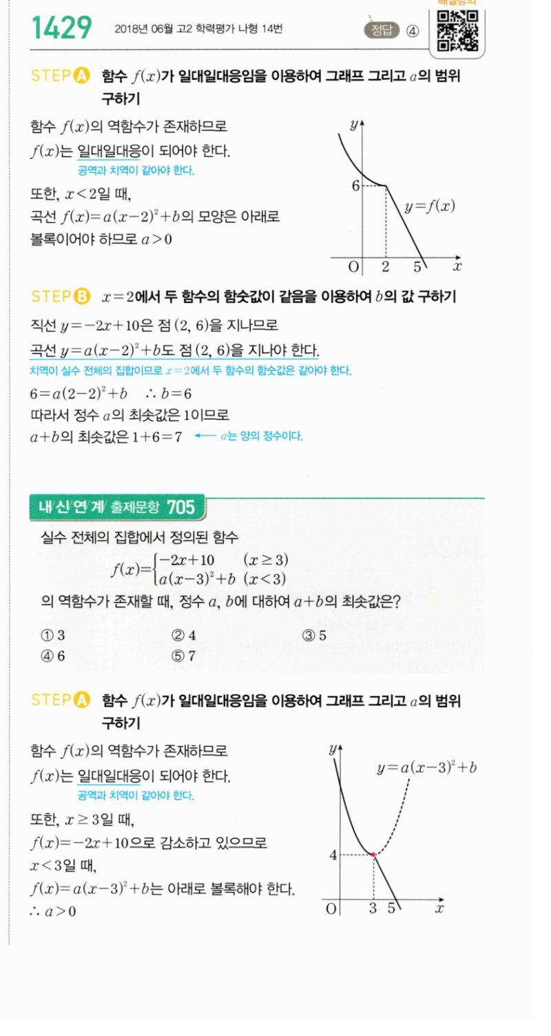 마플시너지 공통수학2 1429번 해설 이미지 1