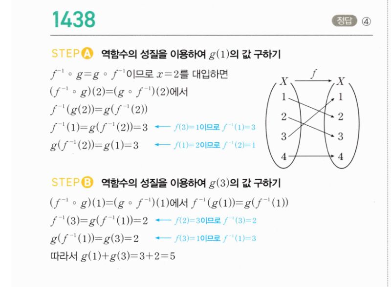 마플시너지 공통수학2 1438번 해설 이미지 1