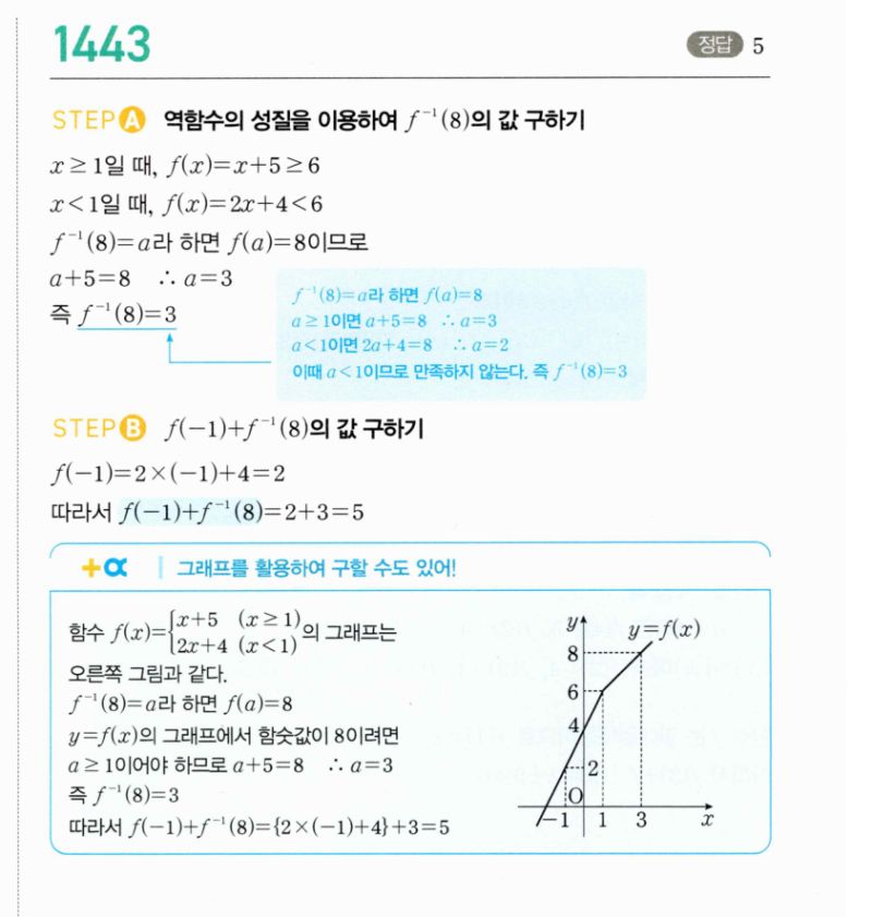마플시너지 공통수학2 1443번 해설 이미지 1