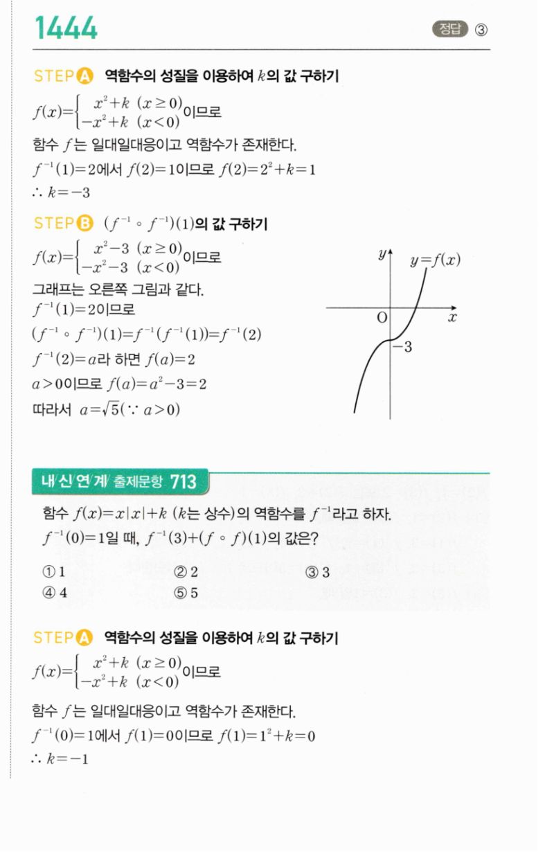 마플시너지 공통수학2 1444번 해설 이미지 1