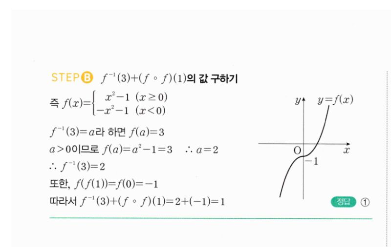 마플시너지 공통수학2 1444번 해설 이미지 2