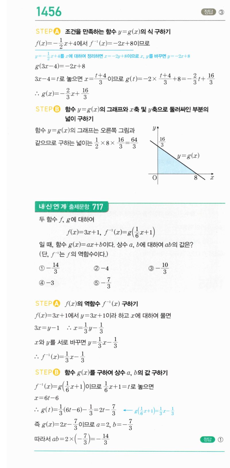 마플시너지 공통수학2 1456번 해설 이미지 1