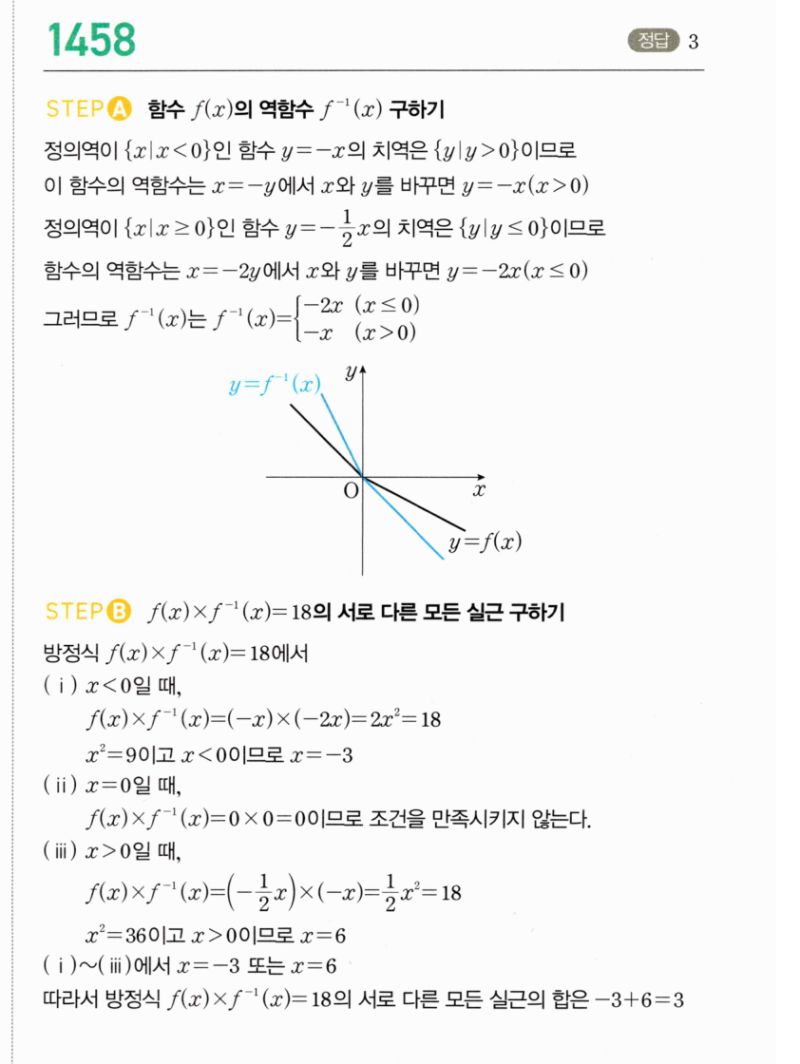마플시너지 공통수학2 1458번 해설 이미지 1