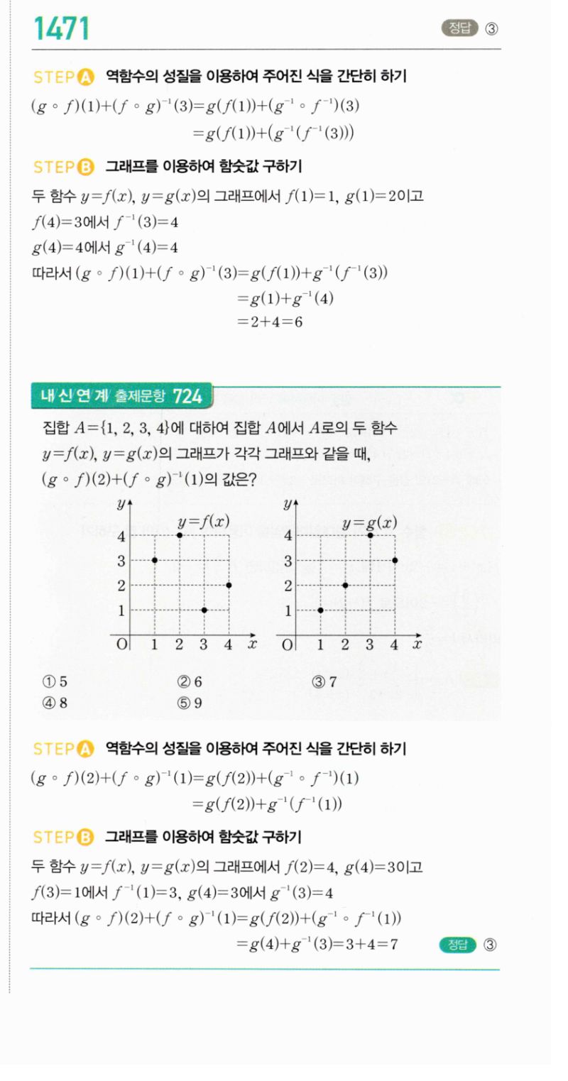 마플시너지 공통수학2 1471번 해설 이미지 1