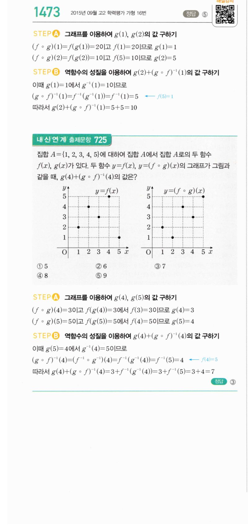 마플시너지 공통수학2 1473번 해설 이미지 1