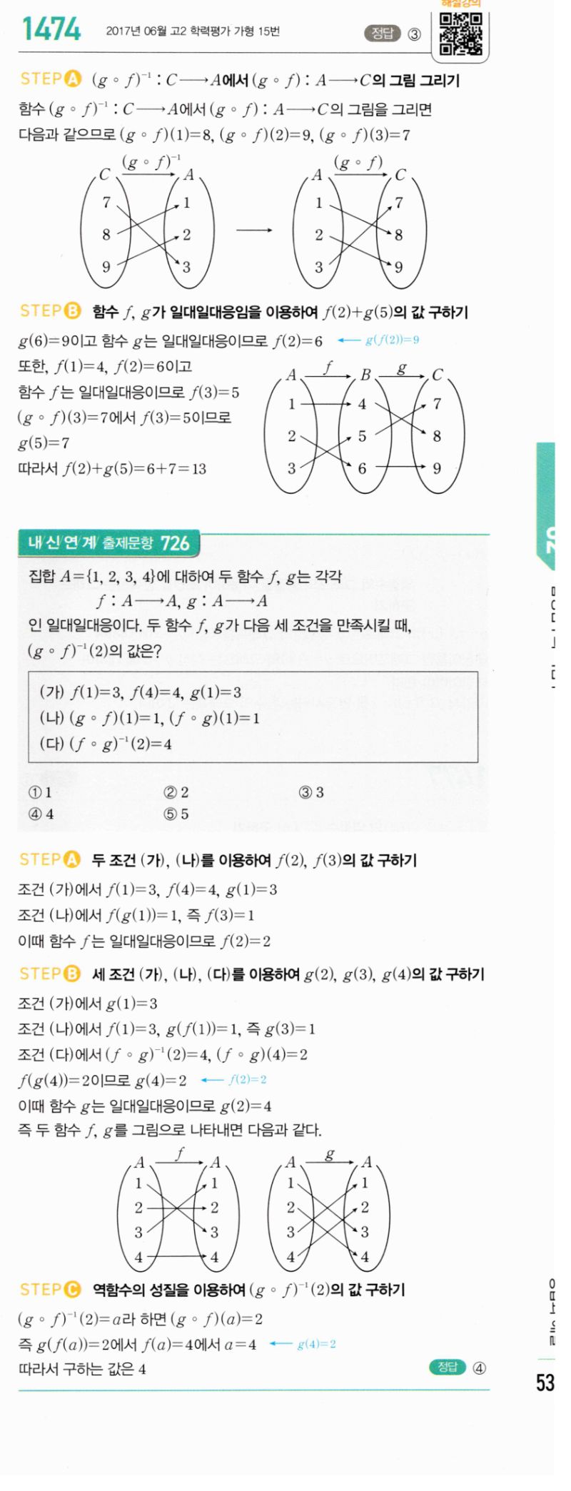 마플시너지 공통수학2 1474번 해설 이미지 1
