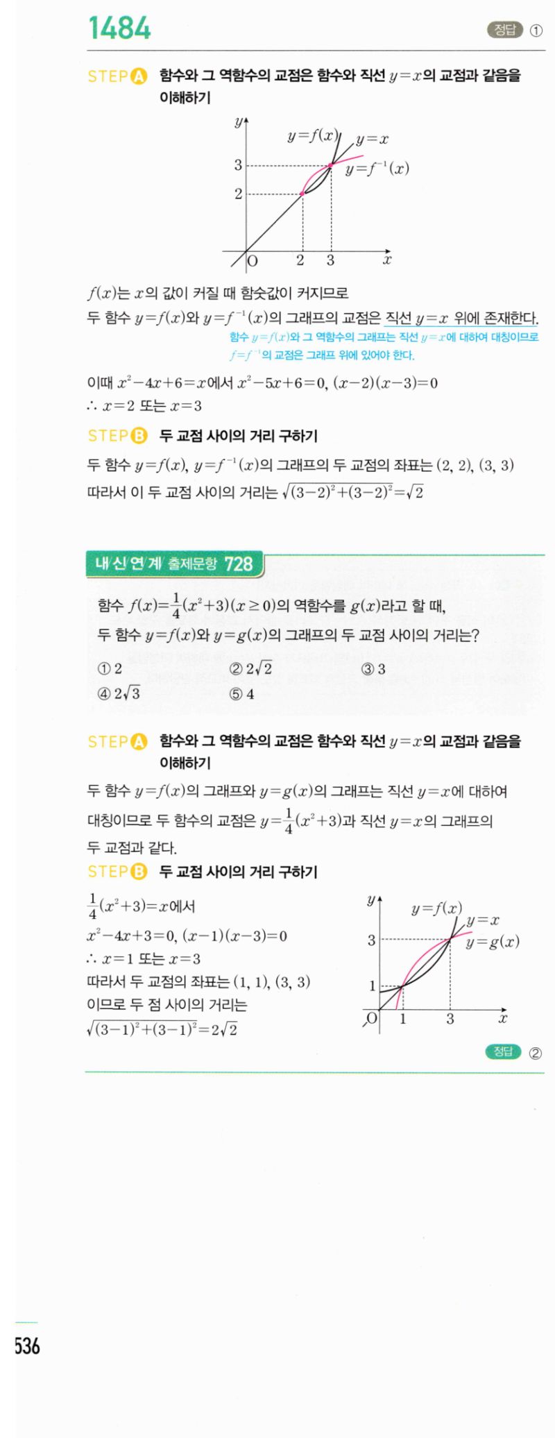 마플시너지 공통수학2 1484번 해설 이미지 1