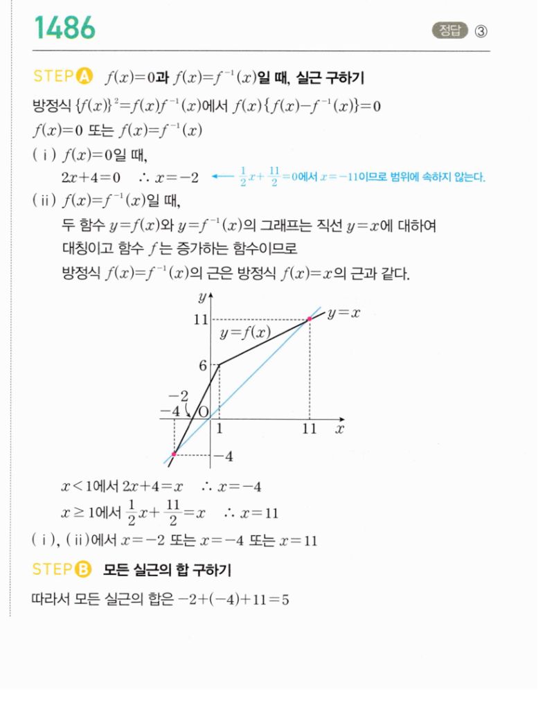 마플시너지 공통수학2 1486번 해설 이미지 1